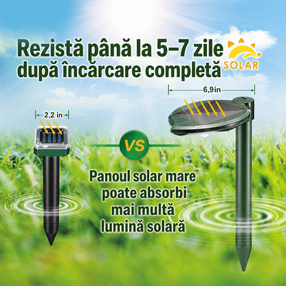 Lampa Solara cu Ultrasunete Anti-Daunatori