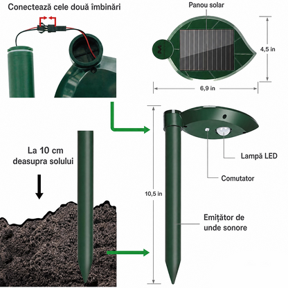 Lampa Solara cu Ultrasunete Anti-Daunatori